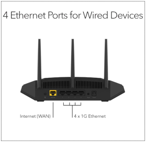 NETGEAR WiFi 6 Wireless Access Point AX1800 Dual Band Access Point (WAX204)